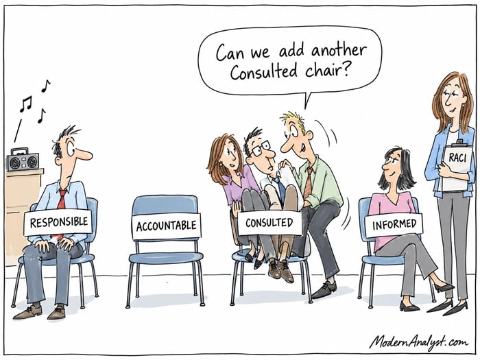 RACI Musical Chairs